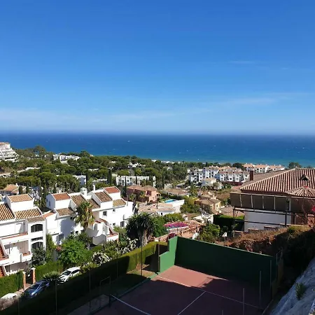 Apartamento En Riviera